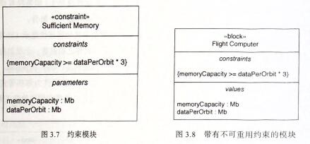 聚氨酯与树脂的区别，从定义、性质到应用领域的探讨