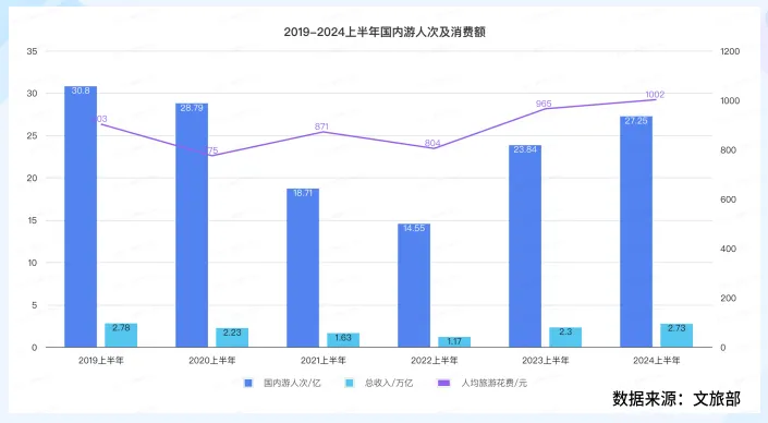 骆驼皮收购，市场概况与产业洞察