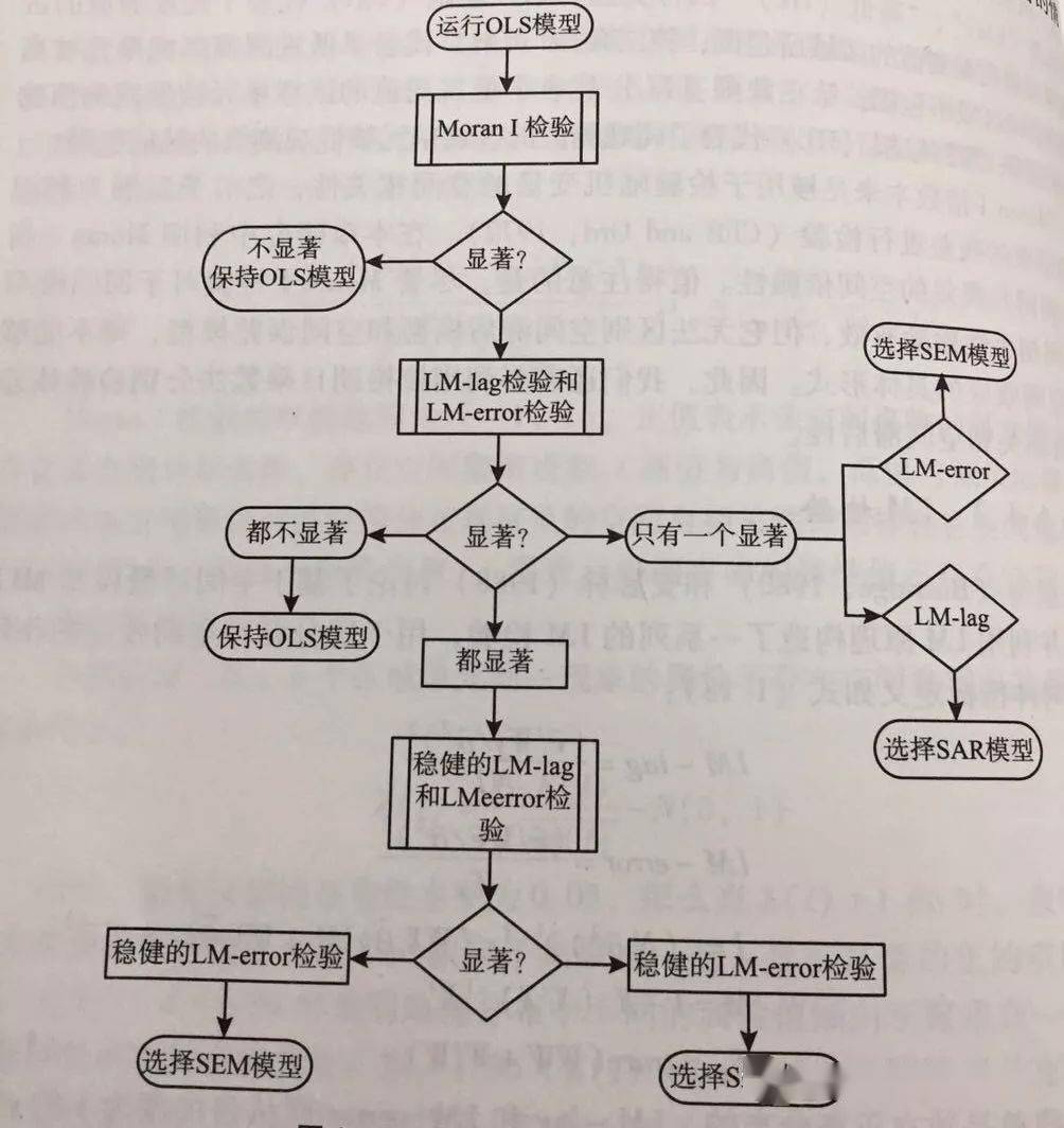 热电阻视频教程，工作原理、应用与操作指南