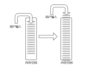 第1661页