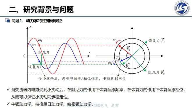 电热丝式，原理、应用与优化探讨