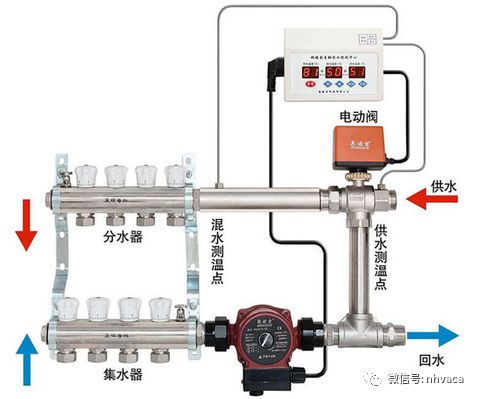 有吸程的增压泵，工作原理、应用及优势分析