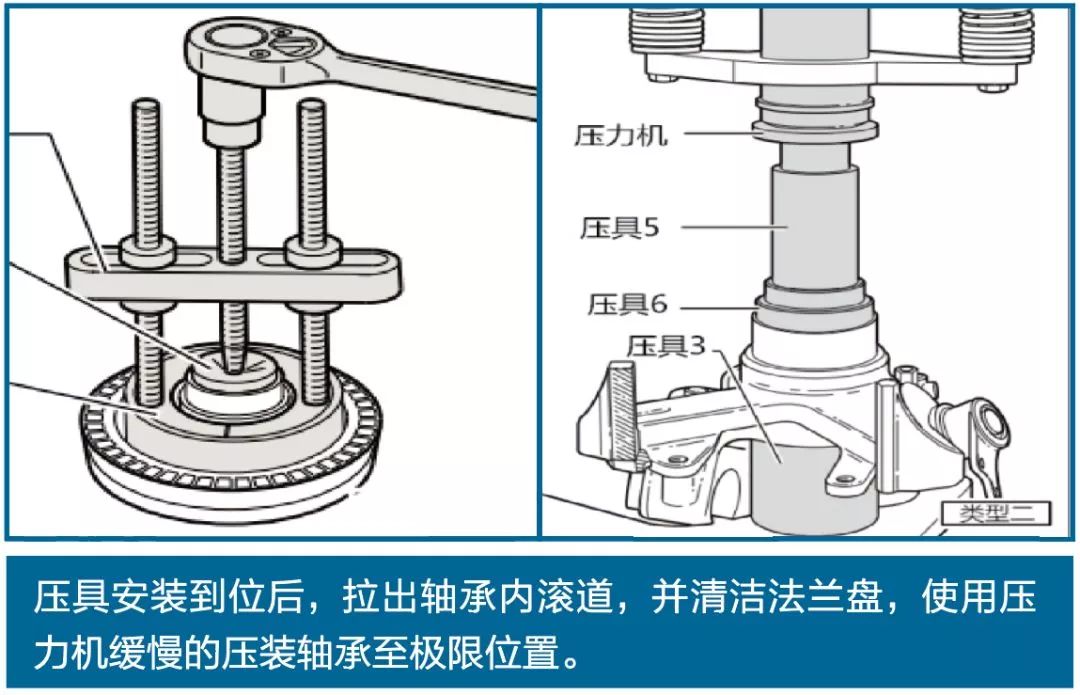 半轴螺丝断了怎么取——汽车维修中的一大挑战及其解决方案