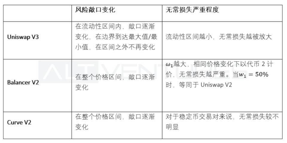 锑回收价格及其影响因素分析