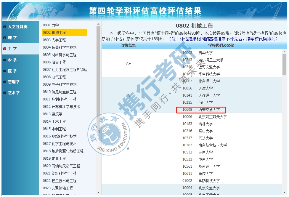 交通设备材料概述及其应用