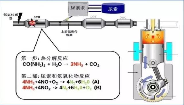 插座上的二极管烧坏了，原因、解决方案与预防措施