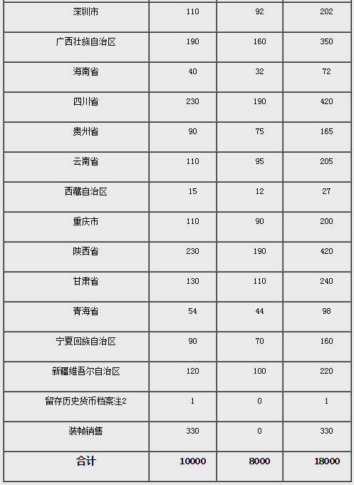 硬币清分机哪个银行有，全面解析硬币清分机的使用与银行配置情况