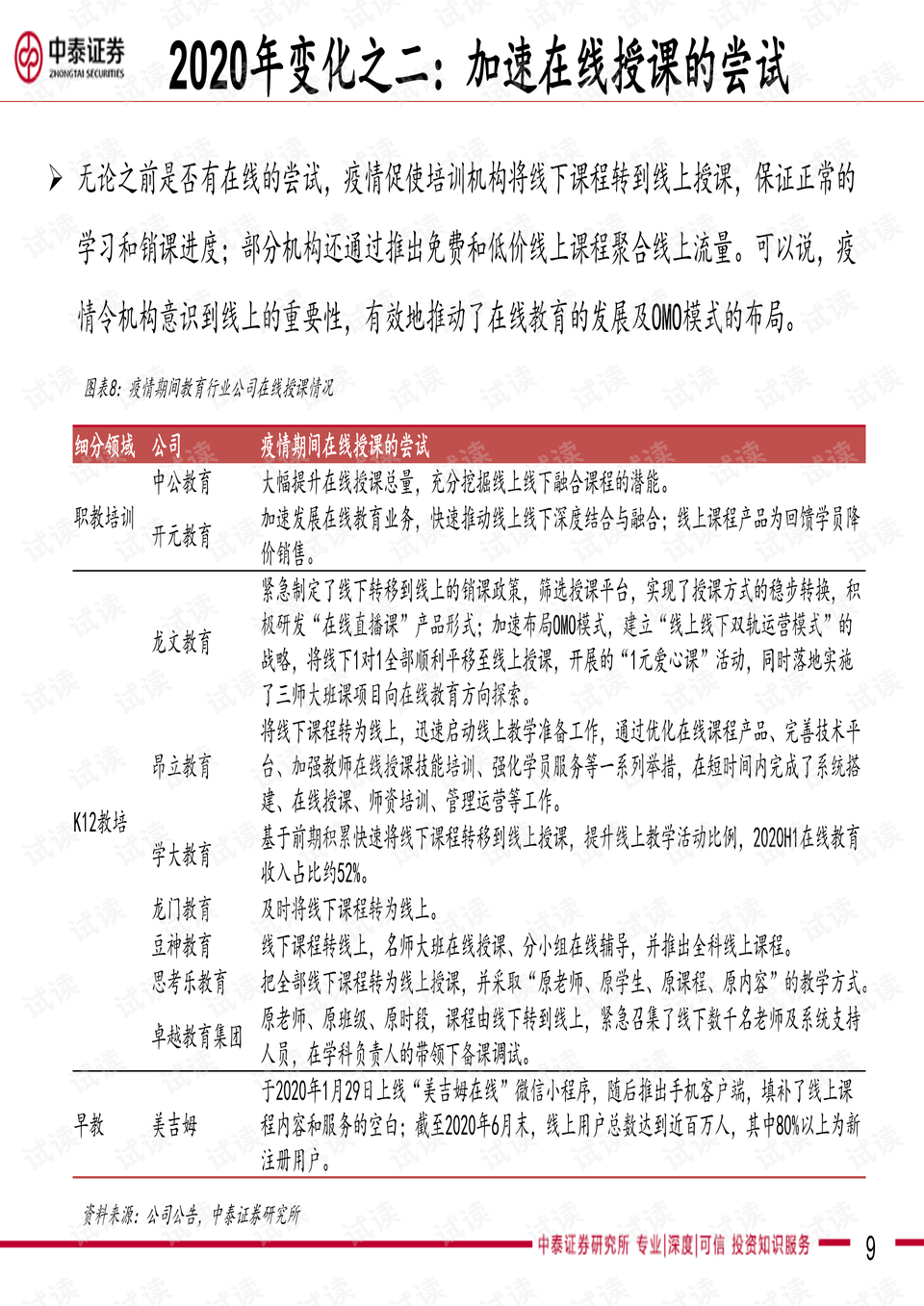 提高风机效率，优化策略与技术应用