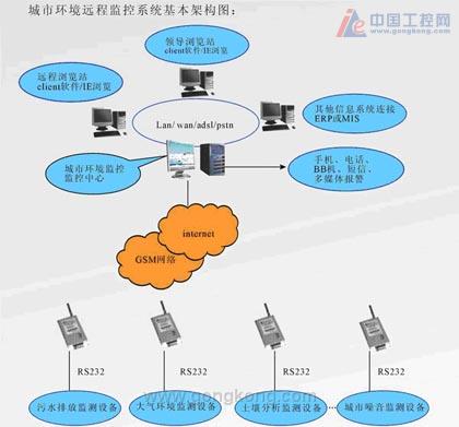 废旧开关回收，环保与资源的双重考量