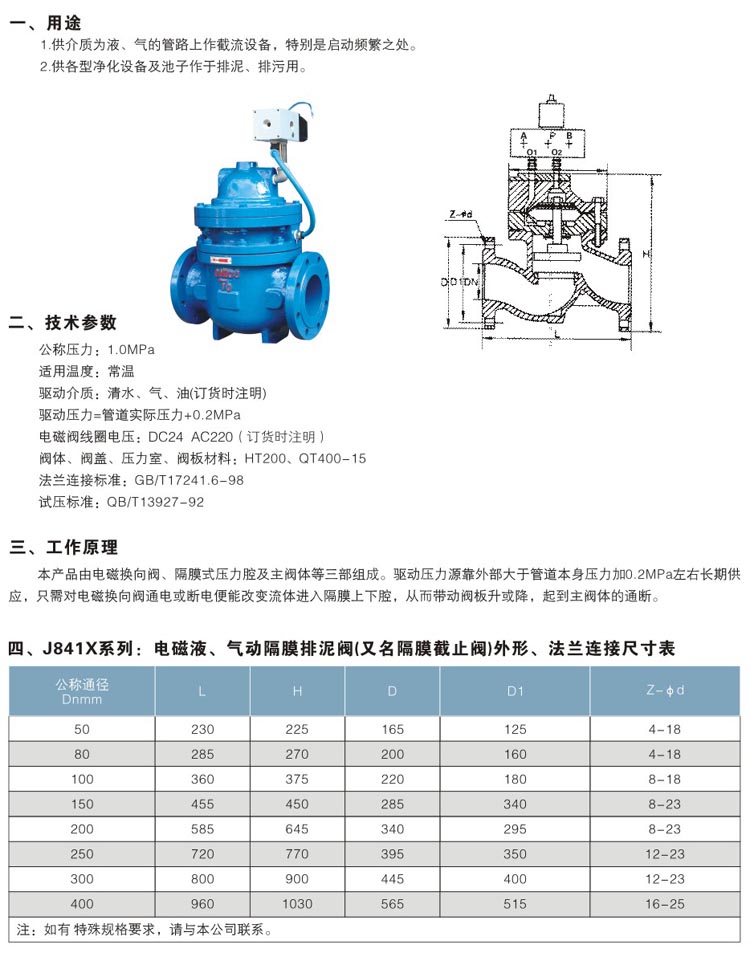 液动阀定额套用指南