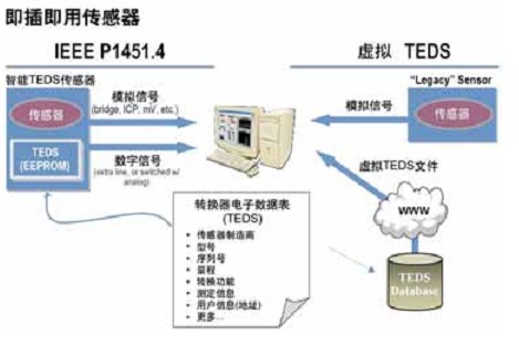 无线局域网型机，定义、功能与应用