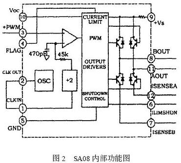 中频电源原理图详解