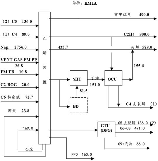 模具氮化工艺流程图及其详细解析