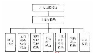 喷砂系统，原理、应用与优化