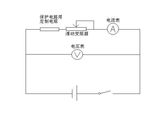 电位差计测电动势的原理及方法