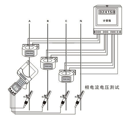 钳形电流表测通断线路，原理、操作及应用解析