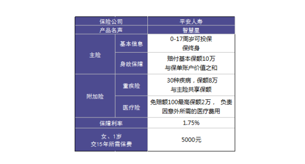 油汀取暖器15A保险，安全与效能的关键要素