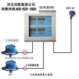 手表式静电报警器，一种全新的个人安全防护设备