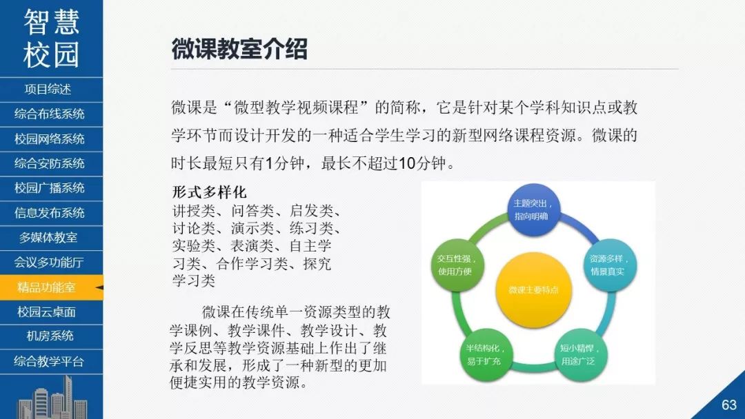 一卡通设计，智能化、便捷化的校园管理新方案