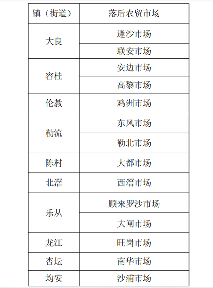 纵横藏锋 第19页