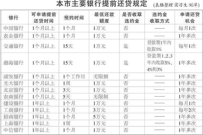 仪表台上受损如何修复，详细步骤与注意事项