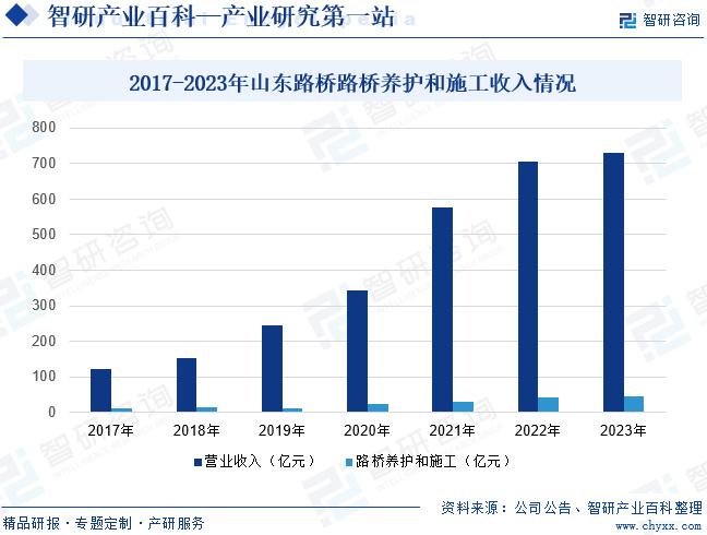 斯太尔股份，探索企业成长之路与市场前景展望