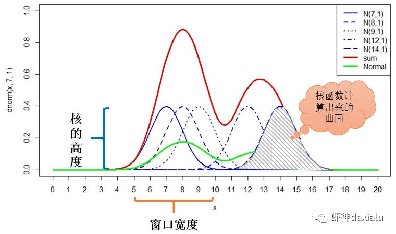 色温计的作用及其重要性