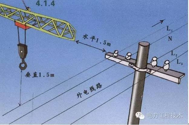 机房接地绝缘子安装距离及其相关技术探讨