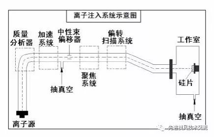 模具表面氮化价格及相关因素探讨