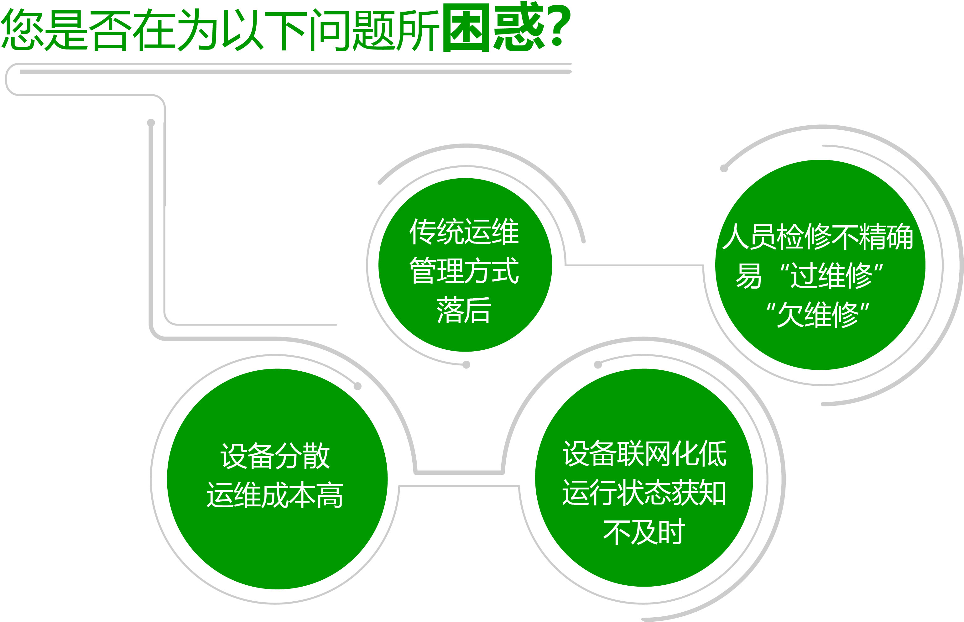 制冷检测，确保高效、安全与可靠的制冷系统运作