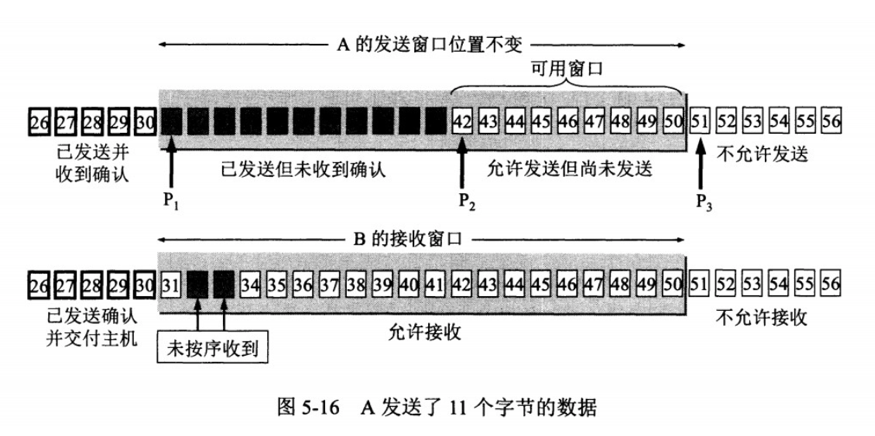 隔音规范STC与dB详解