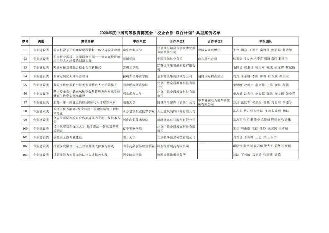 冶炼设备与插排代理合作方案