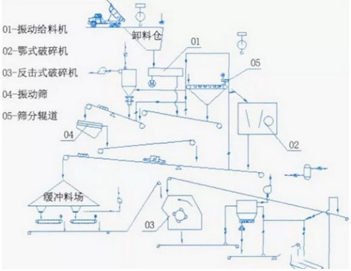 矿山法与机械法的区别，概念、应用与差异解析