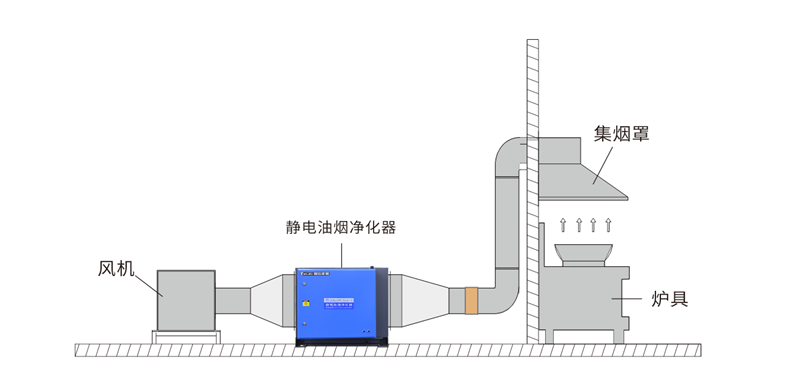 多级泵的保养与维护，确保高效运行与延长使用寿命的关键步骤