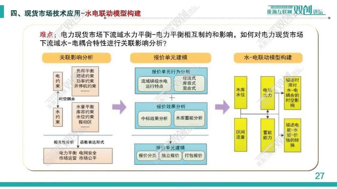 热熔粘合衬，工艺原理、应用领域与优化探讨