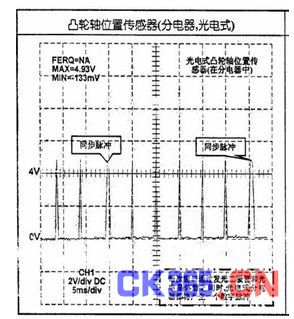 电动车传感器位置详解