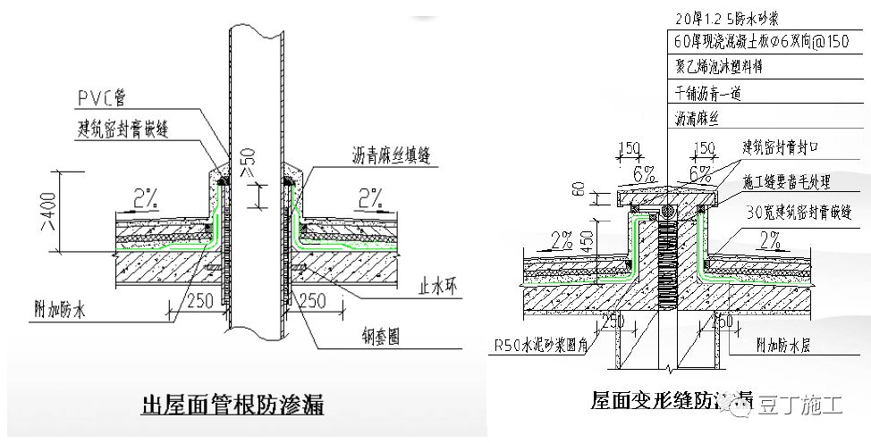 可伸缩卡套内部构造详解