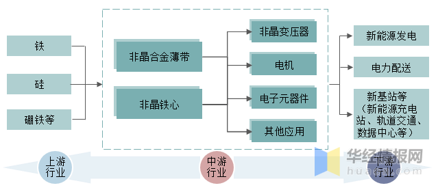 丙烯腈-苯乙烯树脂水杯，材料特性与优势分析