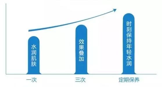 揭秘穿灯珠，定义、应用与重要性