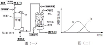 覆膜材料与纺织实验仪器的关系，应用与影响分析