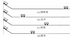 物理电池与窗帘录音之间的关系探究