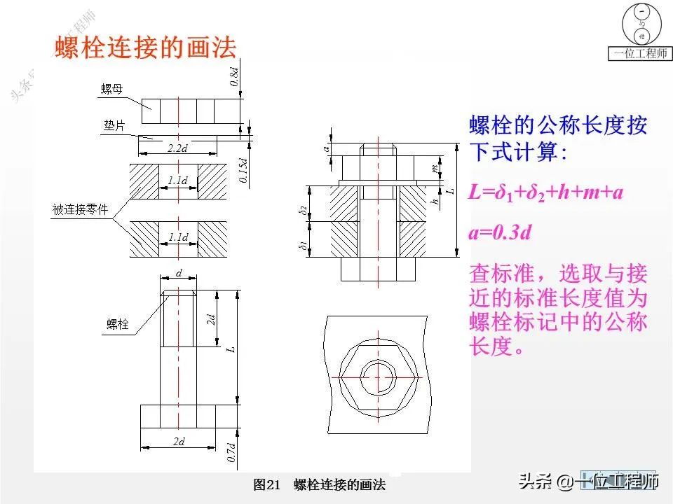 球头销零件图及其相关介绍