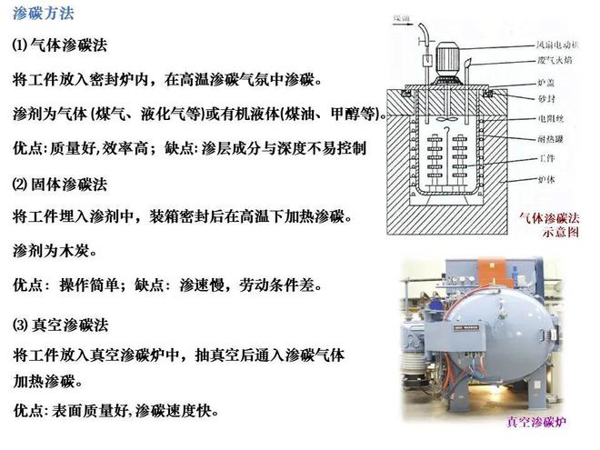 五金表面处理厂，工艺、技术与质量的完美结合