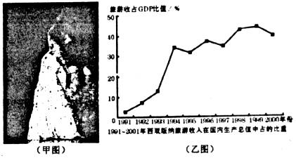 聚氨酯包膜与树脂包膜，特性、应用与比较