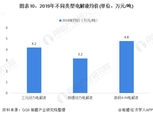 锑电池会取代锂电池吗，探讨未来电池技术的趋势与挑战