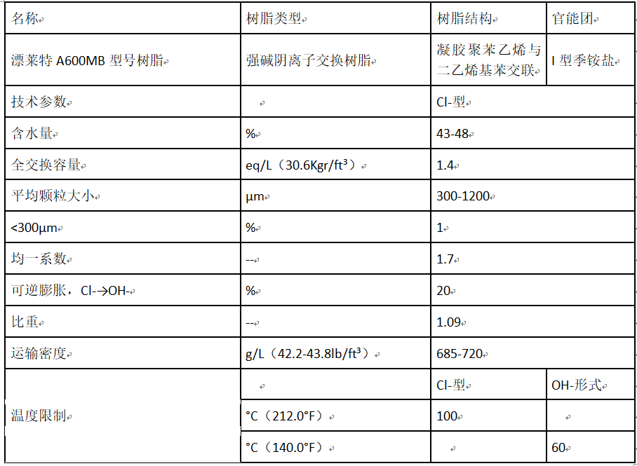 离子交换树脂应用领域，多样性与广泛性解析