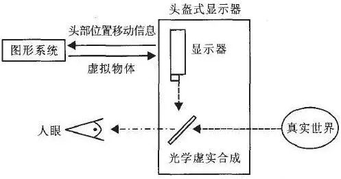 提款箱与天然气热电偶的作用与区别