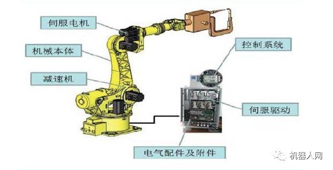 橡胶制品的机械性质及其应用领域