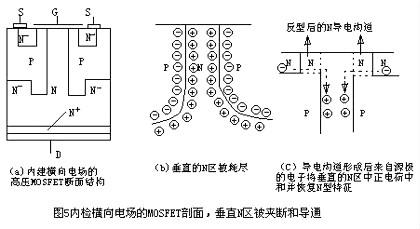 储能器的工作原理及其特点解析