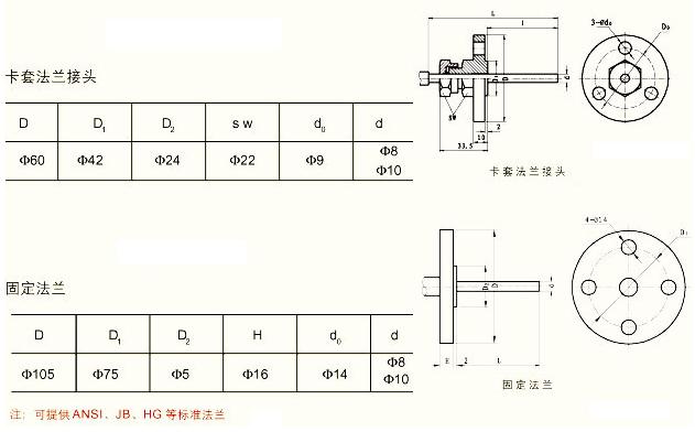 抹不掉一种轻狂 第18页